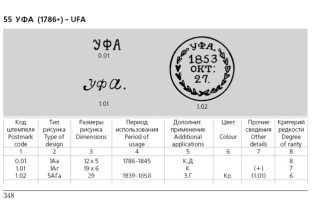 1841 Ufa to Orenburg. Dobin 1.02